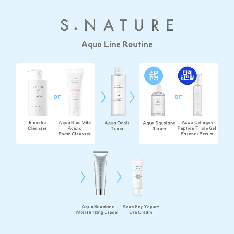S.nature Aqua Yogurt Eye Cream (25g) - s.nature routine